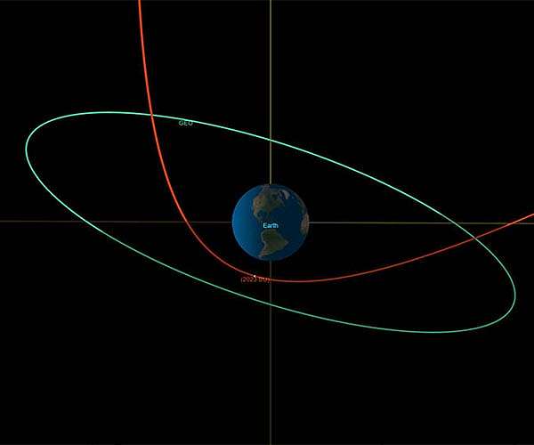Tiny asteroid to pass close by Earth today