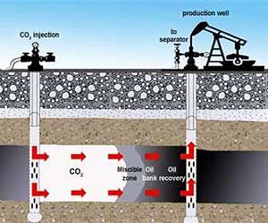 Oil industry says crude far from depleted