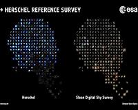 Herschel completes largest survey of cosmic dust in local Universe