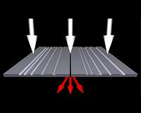NIST researchers develop color filters that respond to the angle of incident light