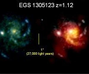 Why Fewer Stars Are Born Today