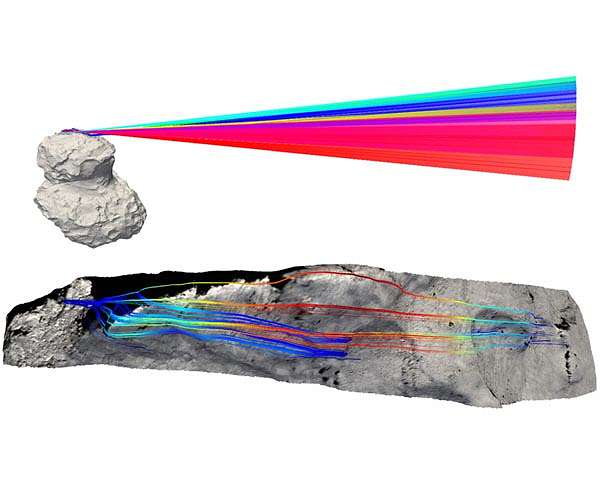 Rainbow comet with a heart of sponge