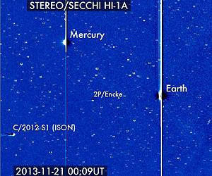 NASA's Solar Observing Fleet to Watch Comet ISON's Journey around the Sun