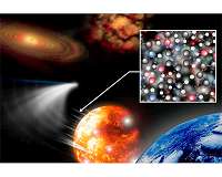 Emissions from complex organic molecules detected in comet