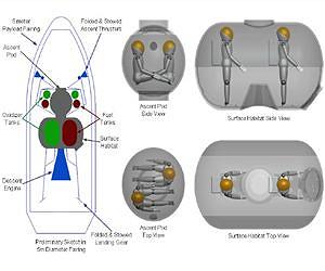 Zero Point Frontiers Delivers Favorable Architecture Assessment to Golden Spike Company