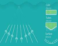 How to 3-D print your own sonic tractor beam