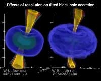 Black hole breakthrough: new insight into mysterious jets