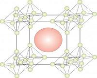 Engineers develop new materials for hydrogen storage
