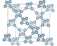 Ultra-light aluminum: USU chemist reports breakthrough in material design