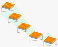 Reducing conducting thin film surface roughness for electronics