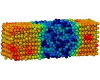 Computer simulations enable better calculation of interfacial tension