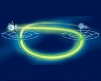 Computing with time travel