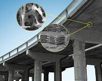 China cement deal collapses amid oversupply woes