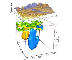 Rice University geologist leads team effort to solve mystery of the Colorado Plateau