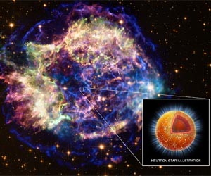 Chandra Finds Superfluid In Neutron Star Core