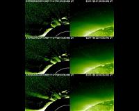 Does the solar magnetic field show a North-South divide?