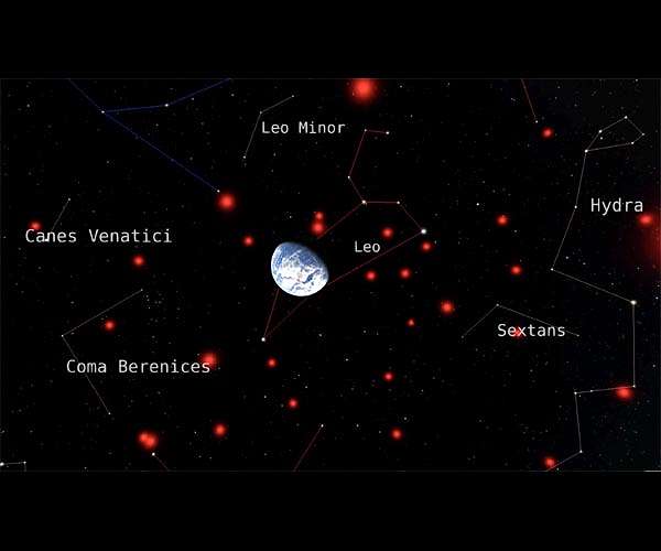 Citizen scientists help create 3D map of local stellar neighborhood