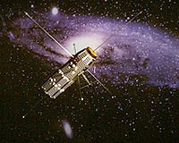 Contraction Of Boundary Between The Earth's Ionosphere And Space
