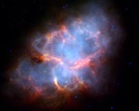 Death Rays From Space