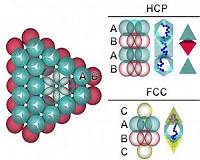 Technique simplifies the creation of high-tech crystals