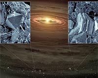 Dusty Shock Waves Generate Planet Ingredients
