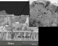 Artificial photosynthesis: New, stable photocathode with great potential