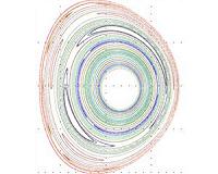 Physicists uncover mechanism that stabilizes plasma within tokamaks