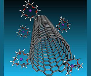 Going negative pays for nanotubes