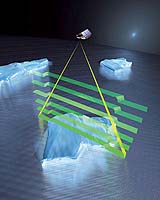 CryoSat-2 On The Road To Recovery