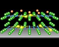 High-temperature superconductivity in atomically thin films