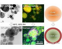 New bimetallic alloy nanoparticles for printed electronic circuits