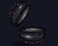 Next Generation Astronomical Survey To Map The Entire Sky