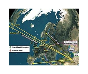 Russia softens stance on missile defence: report