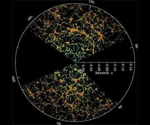 Scientists model physics of a key dark-energy probe