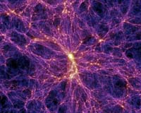 Dark Matter And God Particle Within Reach