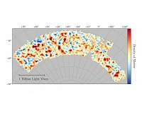 Standard model of the universe withstands most precise test by Dark Energy Survey