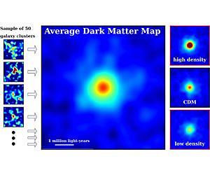 Cosmic Giants Shed New Light on Dark Matter