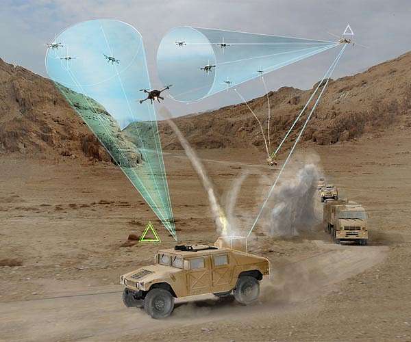Mobile Force Protection Program Concludes with Successful Demonstration