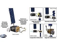 Program Aims to Facilitate Robotic Servicing of Geosynchronous Satellites