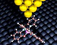 Towards data storage at the single molecule level