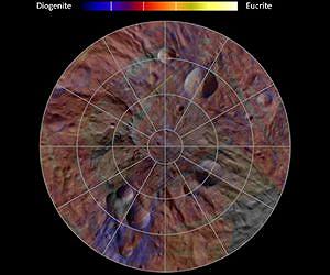 NASA Dawn Spacecraft Reveals Secrets of Large Asteroid