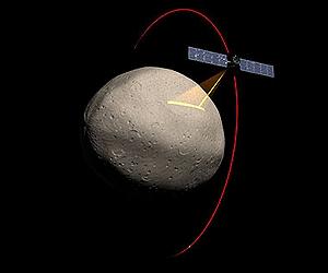 Does Asteroid Vesta Have a Moon