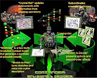 SAIC Awarded Contract From DARPA To Support Deep Green Program