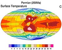 A Hot and Cold Planet Makes For A Stable Home