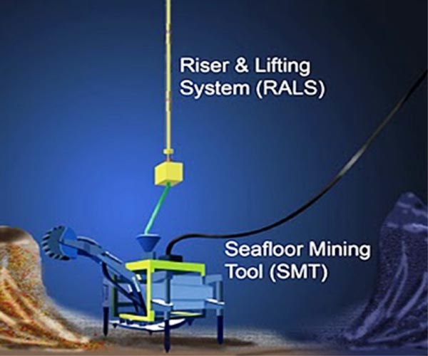 Outgunned island states vow to fight deep-sea mining