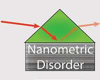 Sensing the nanoscale with visible light, and the fundamentals of disordered waves