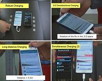 Omnidirectional free space wireless charging developed