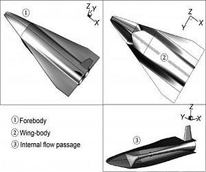 A new conceptual configuration for air-breathing hypersonic airplanes