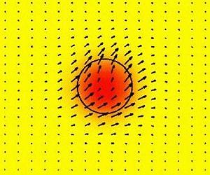 Researchers create nanoscale spinning magnetic droplets