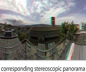 Disney Research creates techniques for high quality, high resolution stereo panoramas